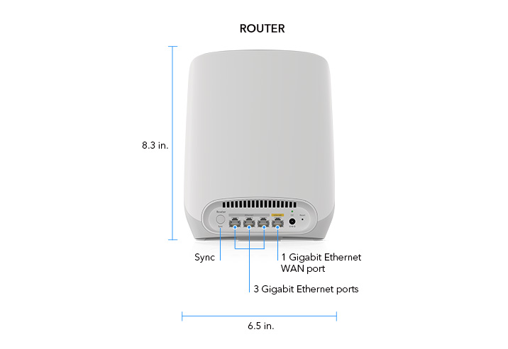 RBK763S-100APS Overview 1