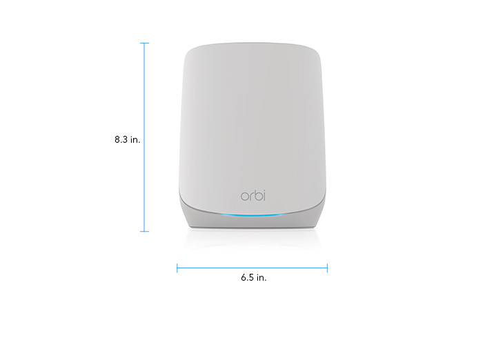 RBS760-100APS Overview 1