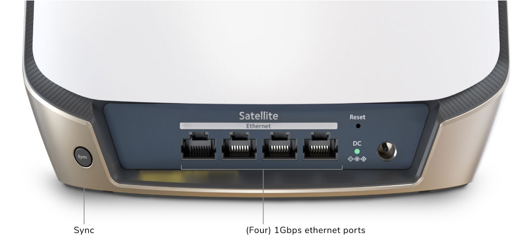 RBS860-100APS Overview 1